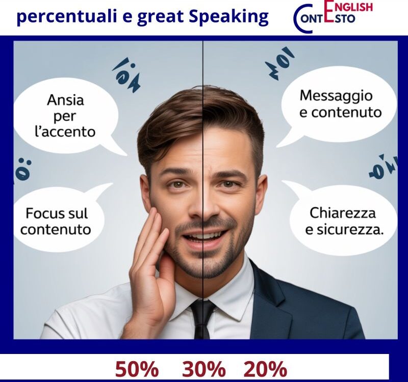 la formula per parlare inglese